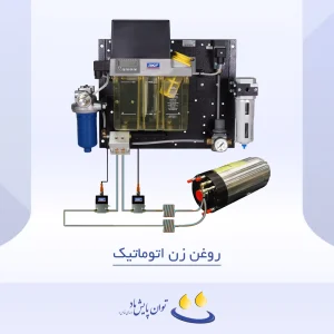 روغن زن اتوماتیک - لیست محصولات